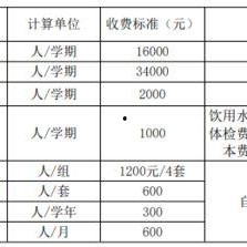 热门大瓜每日更新校园网红,每日热门大瓜新鲜速递